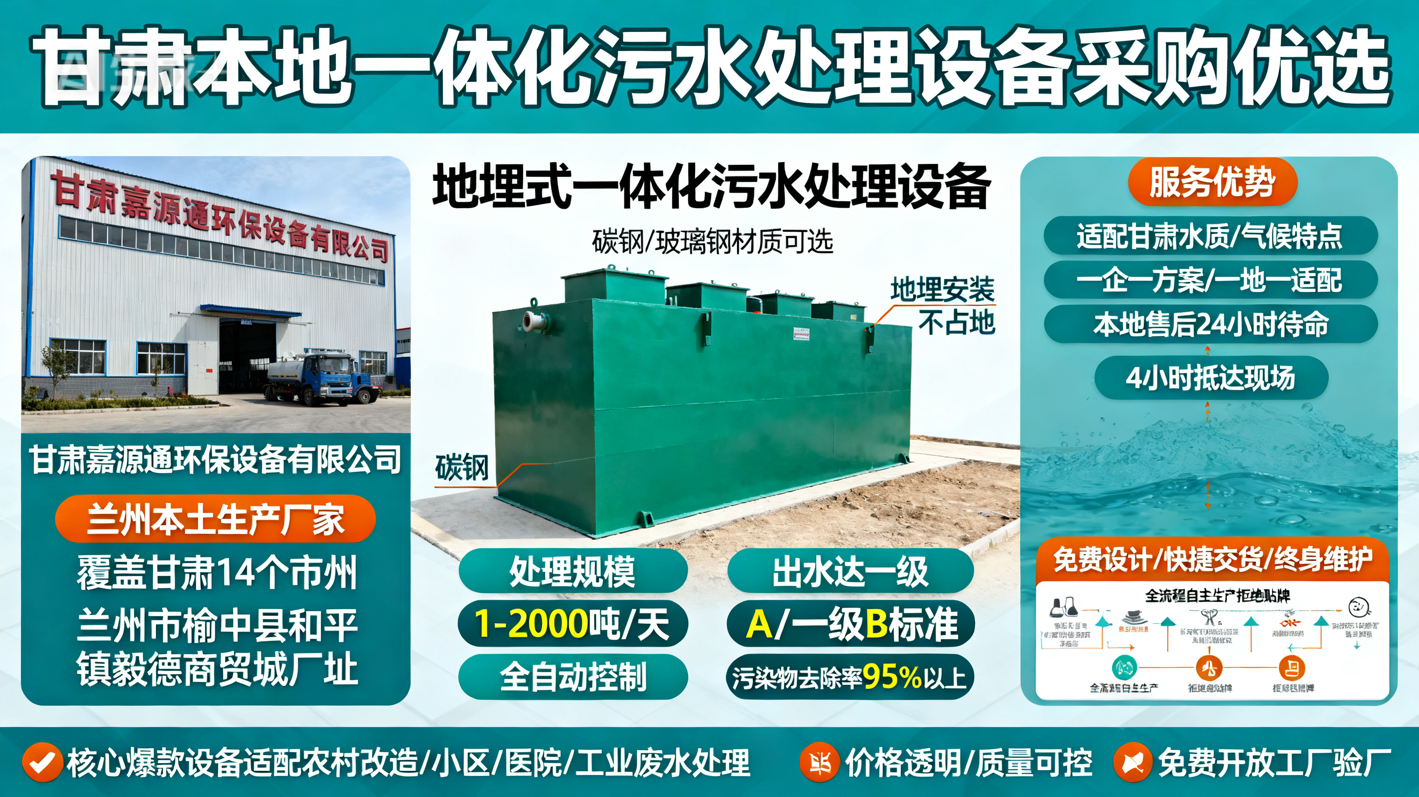 甘肃采购莱阳一体化莱阳污水处理设备_优先选本地生产厂家_直...式解决甘肃污水处理需求_选本地实体厂家_靠谱有保障.jpeg